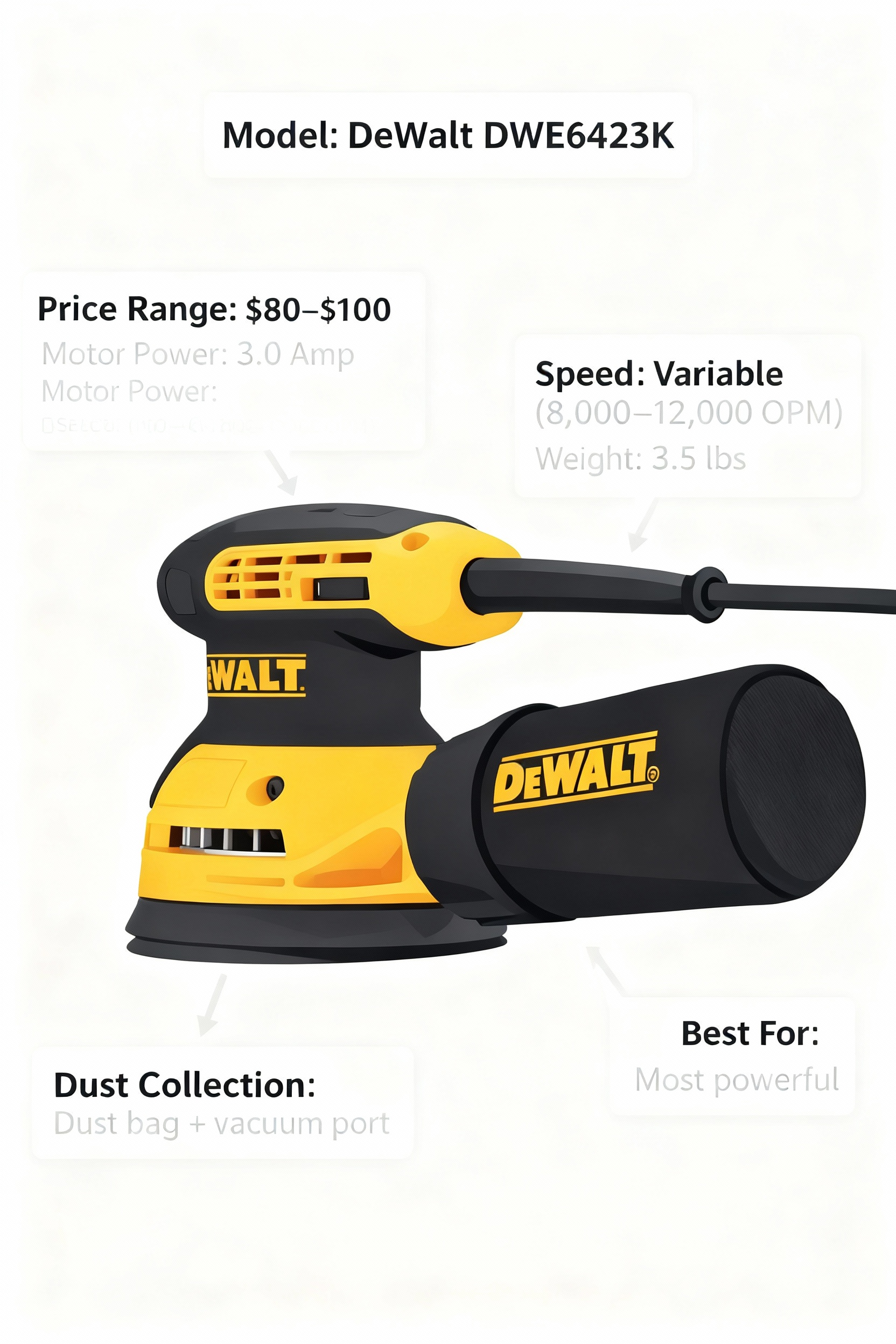 DeWalt DWE6423K details