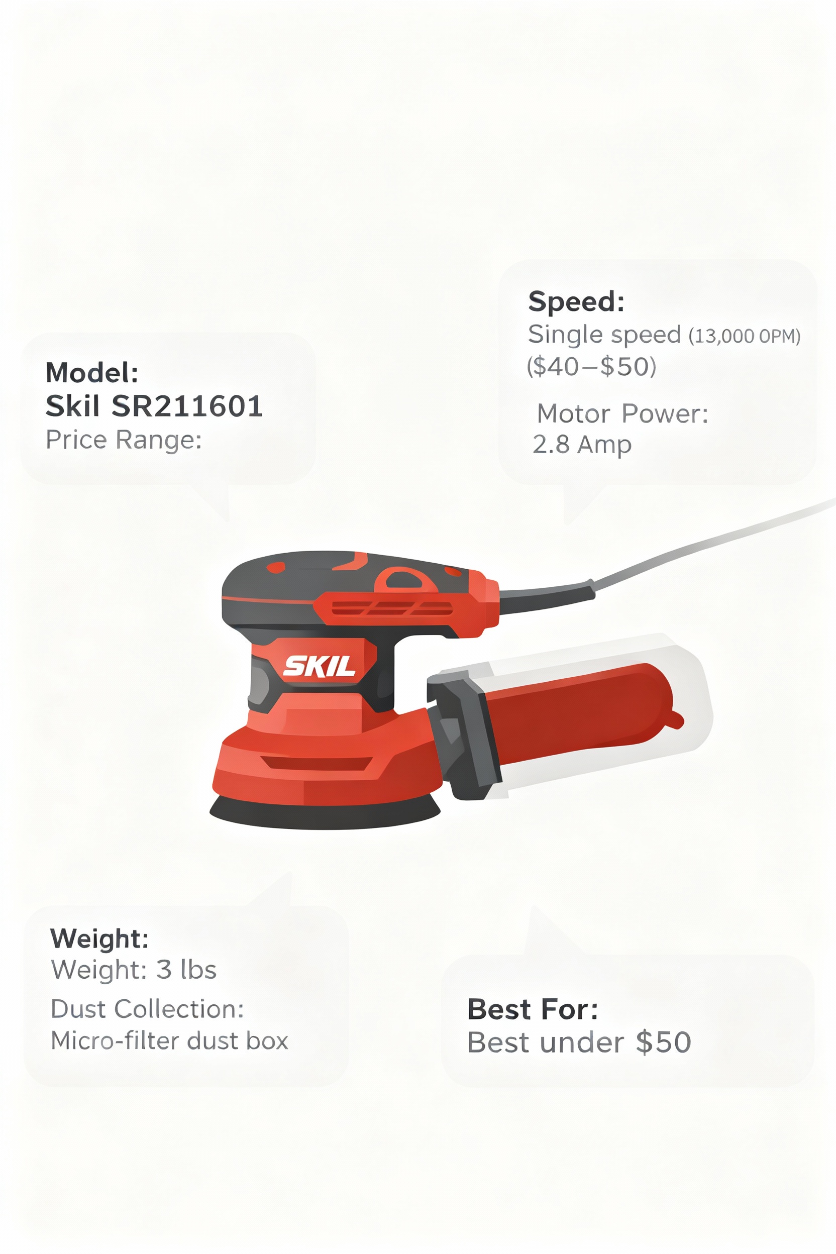 Skil SR211601 details