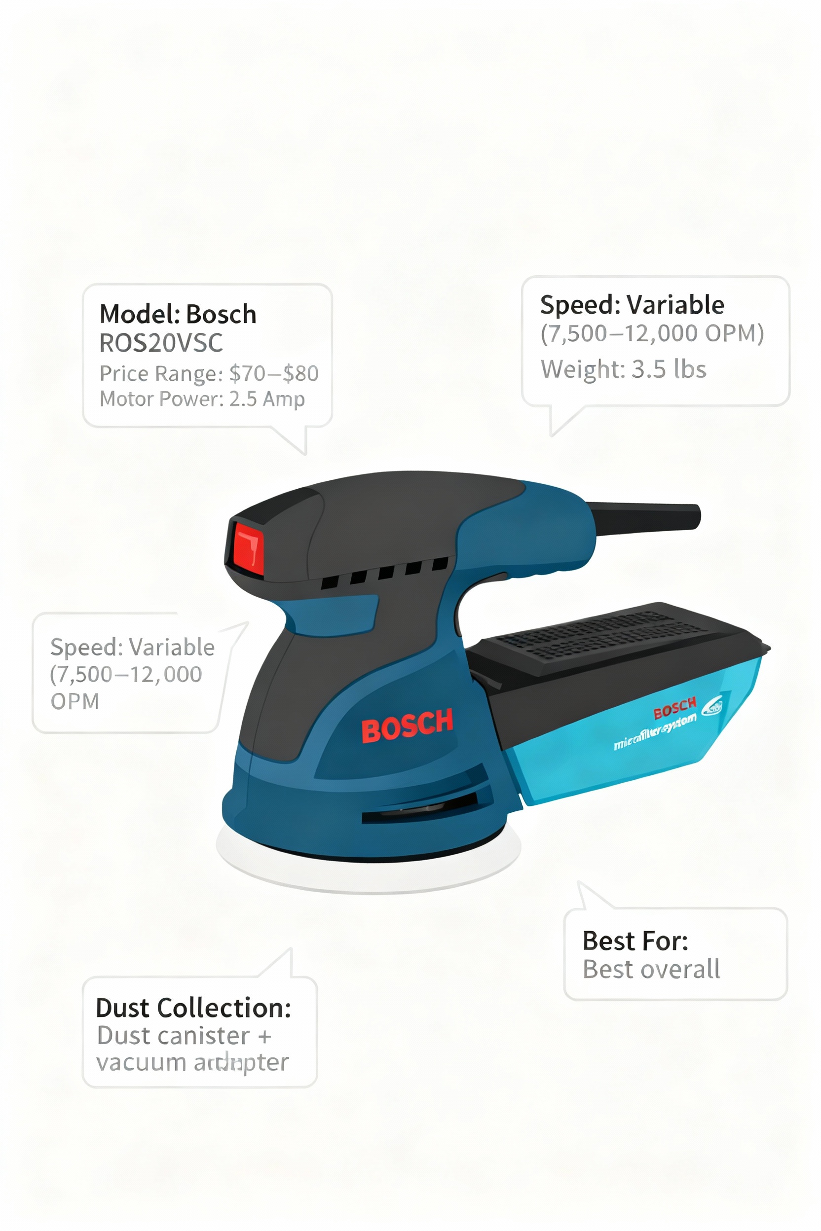 Bosch ROS20VSC details
